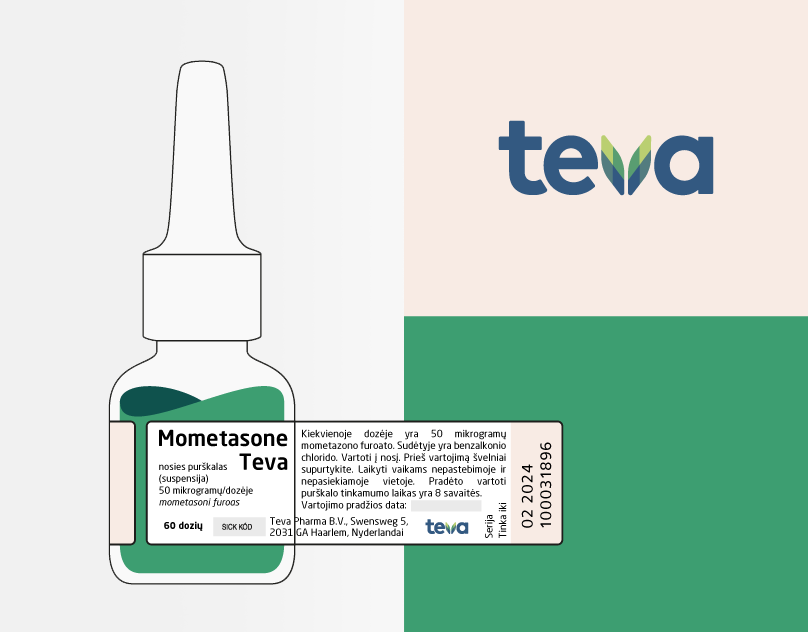 Mometasone Teva